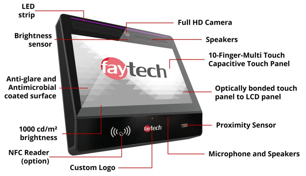 building automation specs 1024x589 1