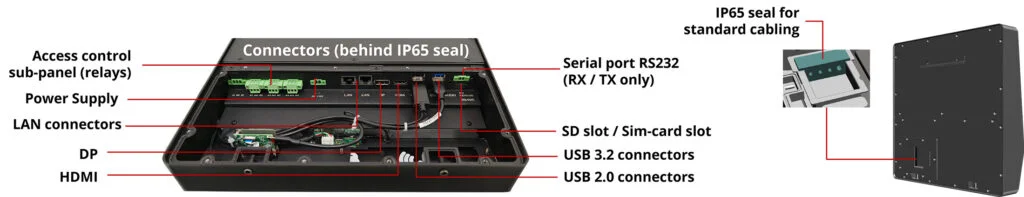building automation specs 02 1024x197 1